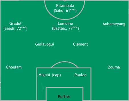 ASSE 1