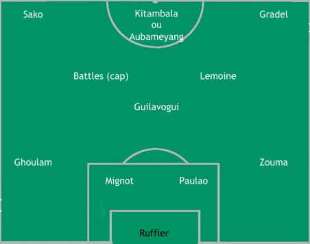 ASSE 2