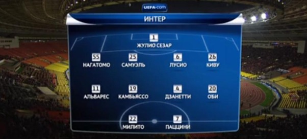 Formation CSKA-Inter
