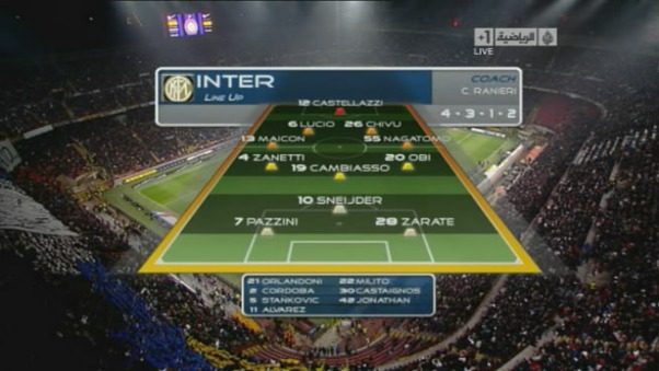 inter