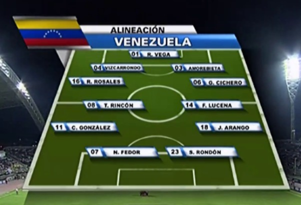 venezuela