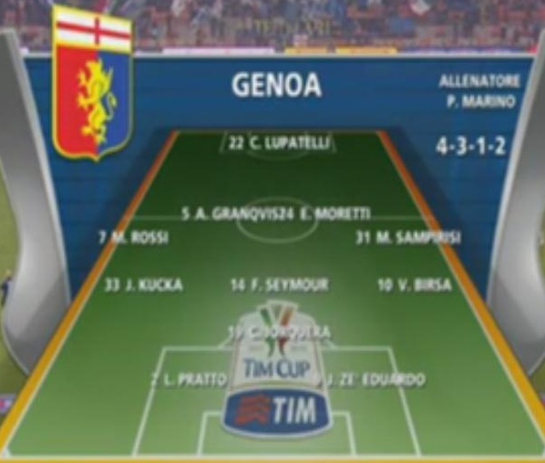 Match 1 - Formation Genoa