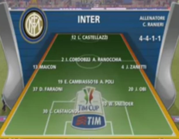 Match 1 - Formation Inter