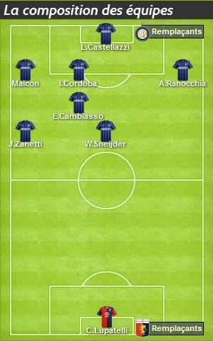Match 1 - Formations selon l'Equipe.fr