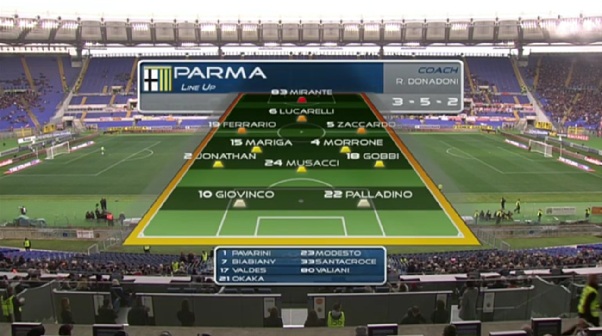 Parma