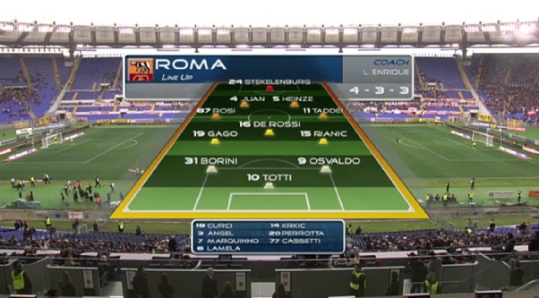 Roma