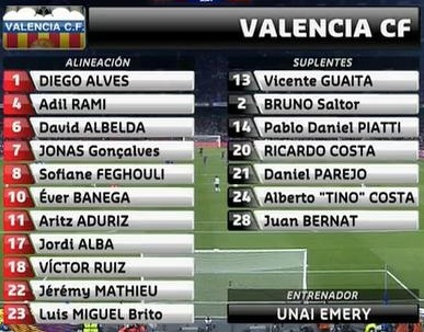 valence (2)