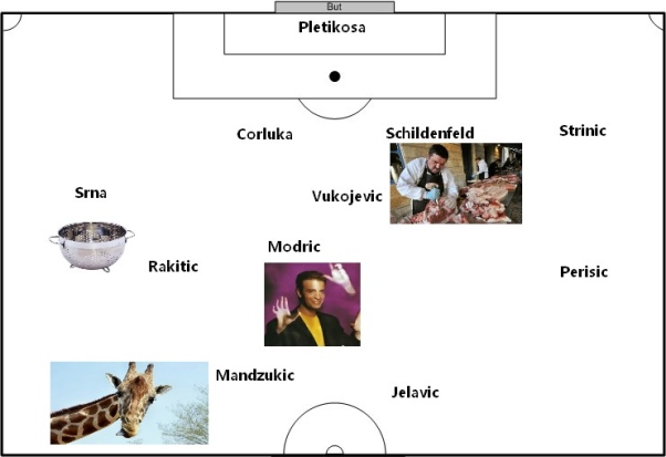 Compo Croatie Irlande