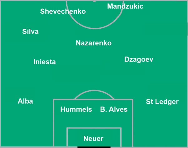 onzemondialeurosem1