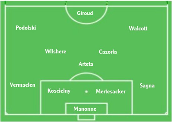 compo-schalke