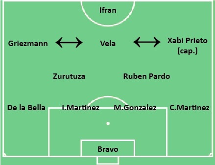 Compo Valence