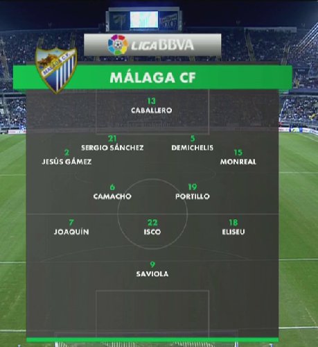 MALAGA