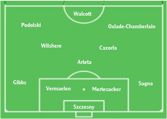 compo-wigan