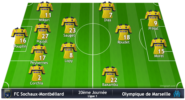 Equipe v2.2