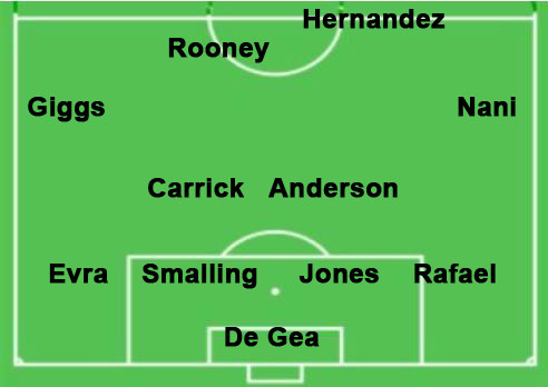 man-U---Fulham-260113