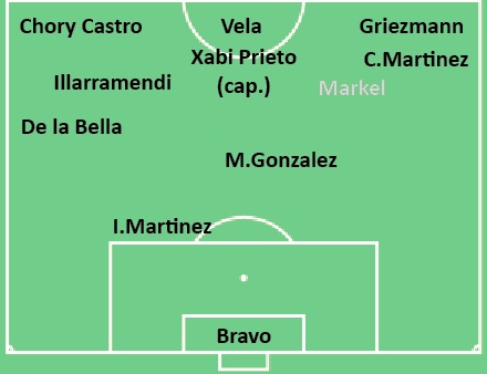 Compo