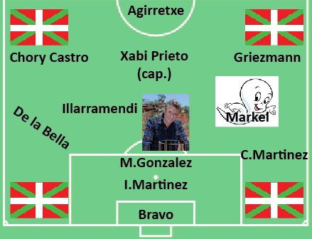 Compo