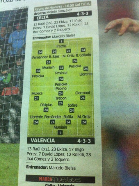 Les compos d'après Marca. Vive le clonage.