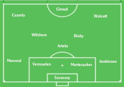 astonvilla