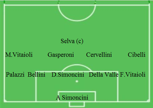 Compo San Marino
