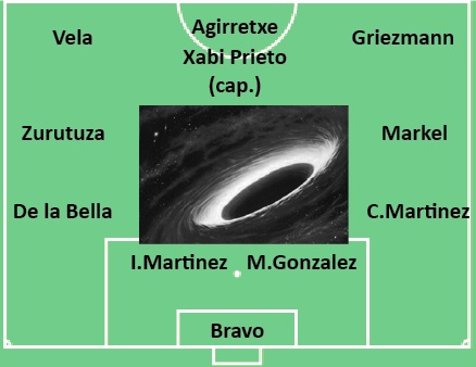 Compo