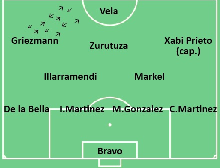 Compo