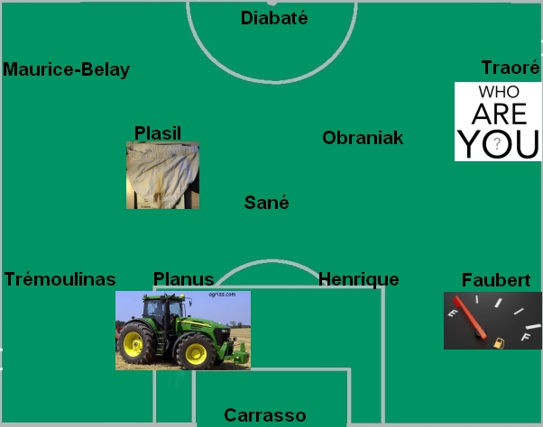 tactique_lille_bordeaux
