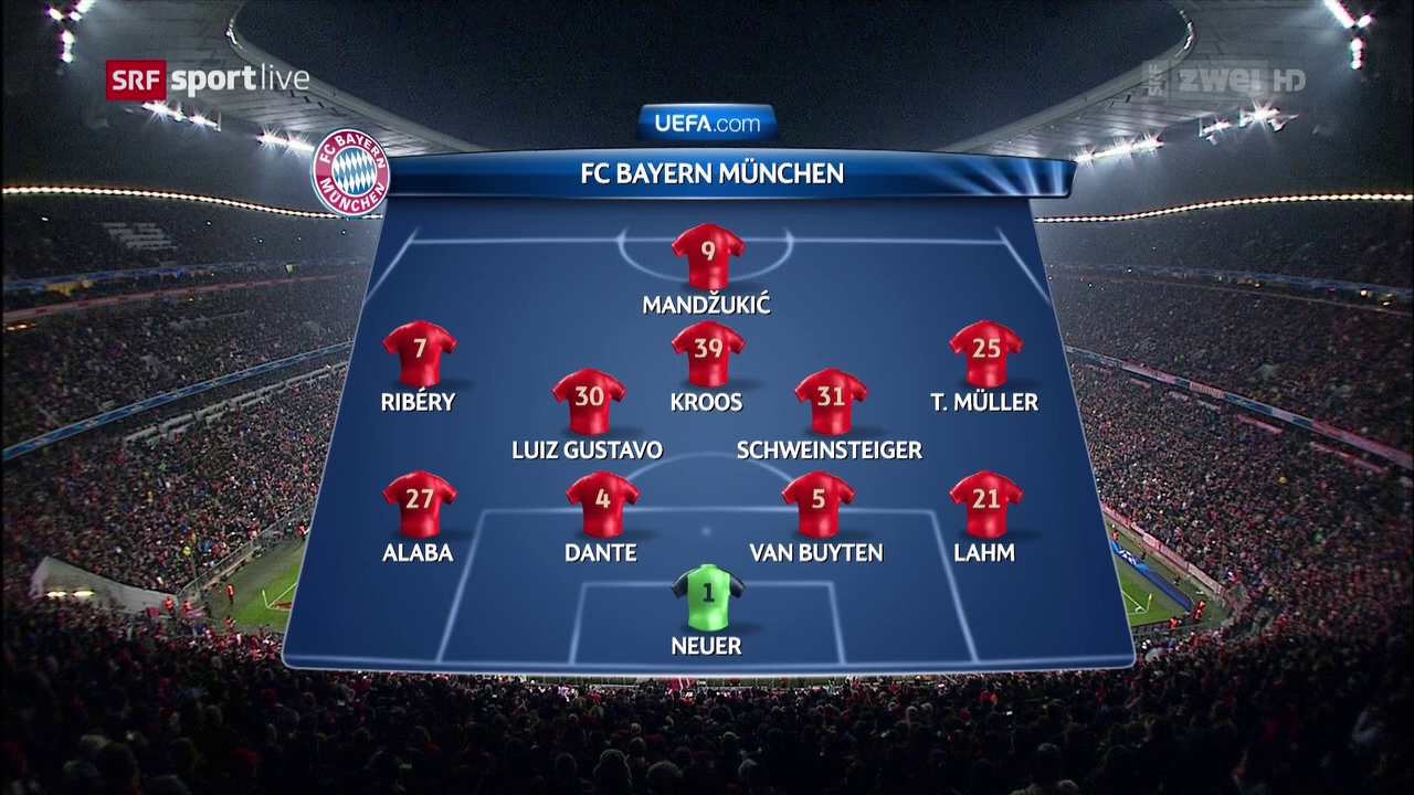 Compo Bayern(1)
