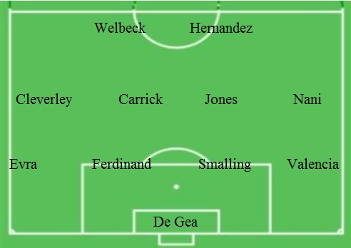 Compo United