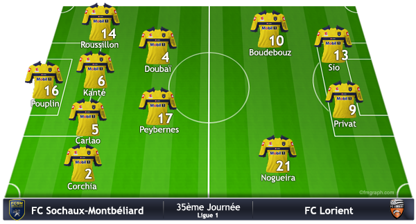 Equipe v2.2.3