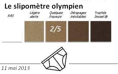 Slipomètre 110513