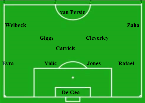 Compo United