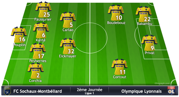 Equipe v2.2