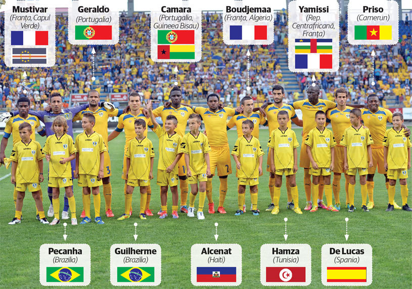 petrolul