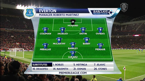 Compo Everton