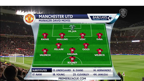 Compo United