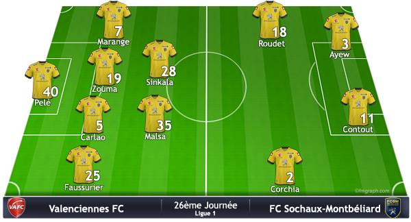 Compo FCSM-VA
