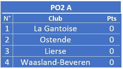 PO2 A
