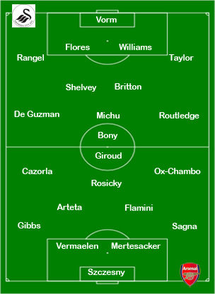 swanPL2