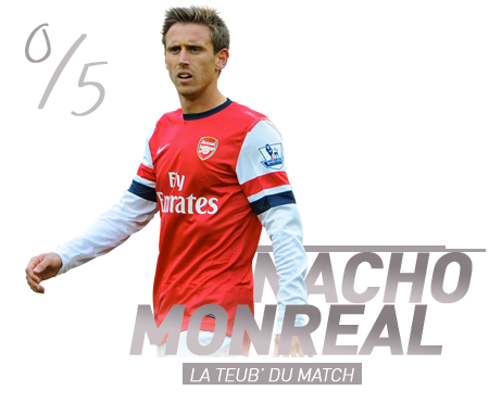 NACHO-MONREAL