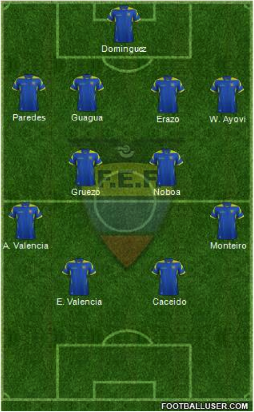 compoequateur