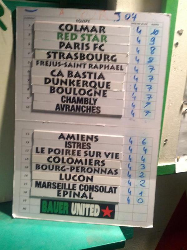 classement_4j