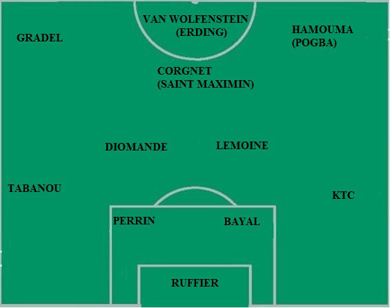 J12-Lille